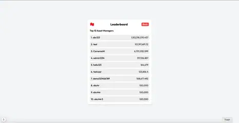 Top 10 asset managers leaderboard